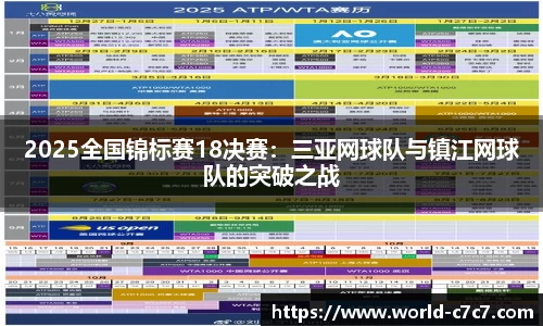 2025全国锦标赛18决赛：三亚网球队与镇江网球队的突破之战